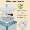 Cat Water Fountain, Automatic Cat Fountain 3L/101oz, Dog Water Dispenser with Adjustable Pump (FBA Logistics)
