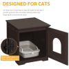 Enclosed Cat Litter Box Furniture