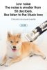 Dog Cat Grooming Kit; Low Noise; pet grooming; Rechargeable; Pet Hair Thick Coats Hair Trimmers Set